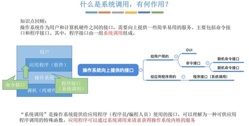 操作系統中的中斷、異常、系統調用與陷入指令