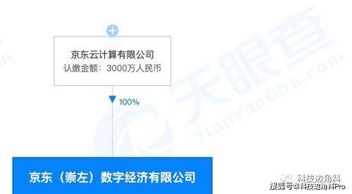 京東在廣西崇左成立數字經濟公司，拓展大數據與計算機系統服務